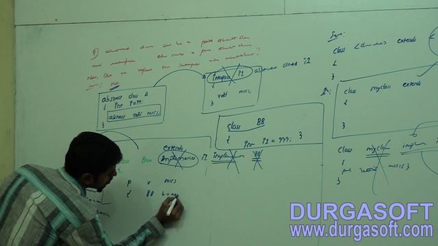 Core Java - Interface - abstract class Vs interfaces Part-7 смотреть онлайн