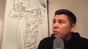 Как женщине разжечь интерес и безумно ВЛЮБИТЬ В СЕБЯ мужчину? Рустам Резепов.