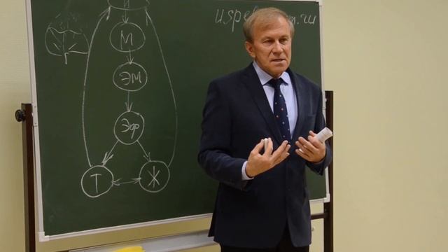 Как появляются заболевания и проблемы в жизни человека? Часть 3 Что такое - реинкарнация души? смотреть онлайн