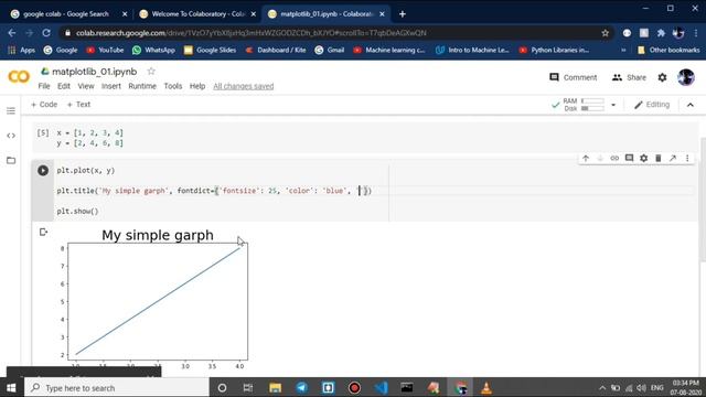 #5 Matplotlib tutorial in hindi part 1 (Line chart) | Python library in hindi смотреть онлайн