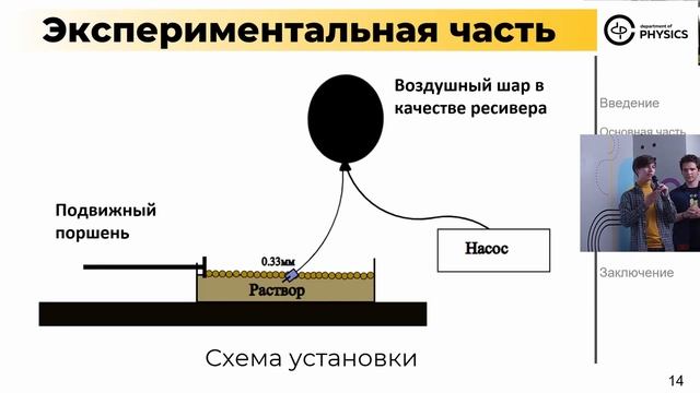 2D пузырьковая модель пластических деформаций кристаллов