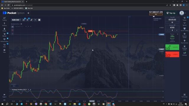 NEW Trading Strategy with Money Management tools - TRADING bot| Binary Options Trading Strategy 202 смотреть онлайн