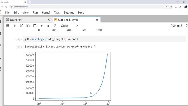MetPy Mondays #122 - Fitting Non-Linear Functions with a Linear Fit смотреть онлайн