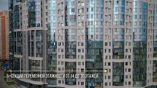 Жилой комплекс Панорама Сколково смотреть онлайн