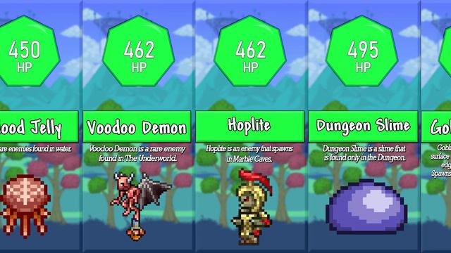 Terraria - Highest HP Pre-Hardmode Enemies Comparison смотреть онлайн