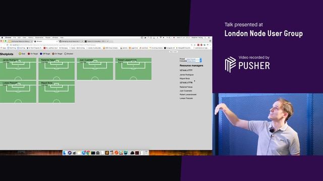Distributed Resource Manager AKA Stork - London Node User Group - June 2018 смотреть онлайн