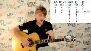 Урок 23 -Уроки игры на акустической гитаре с нуля для начинающих, Это все- ддт_разбор