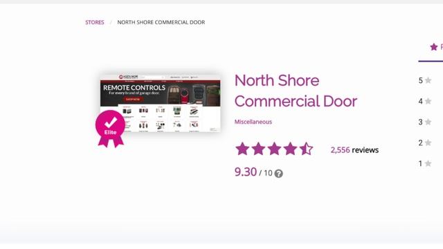 Mini Warehouse Door Parts from NSCD смотреть онлайн