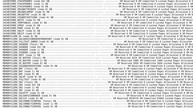 Databases: There is insufficient system memory in resource pool 'internal' to run this query смотреть онлайн