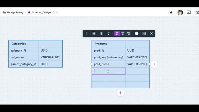 Database design interview questions | Database Mock Interview смотреть онлайн