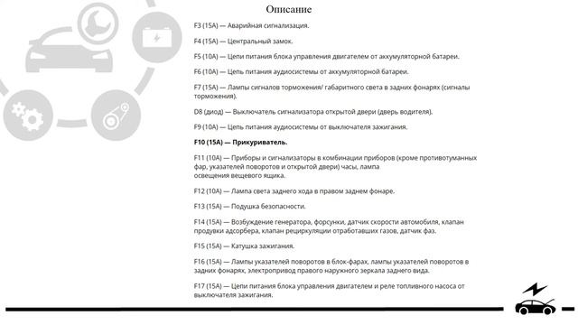 Предохранители Шевроле Дэу Ланос и блоки реле с описанием и схемами блоков и их расположением