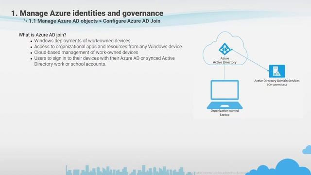 Az 104 Microsoft Azure Administrator - LIVE SESSION #1 смотреть онлайн