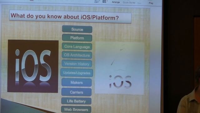 Mobile Testing course with Ivette-1/3 @ Portnov Computer School смотреть онлайн