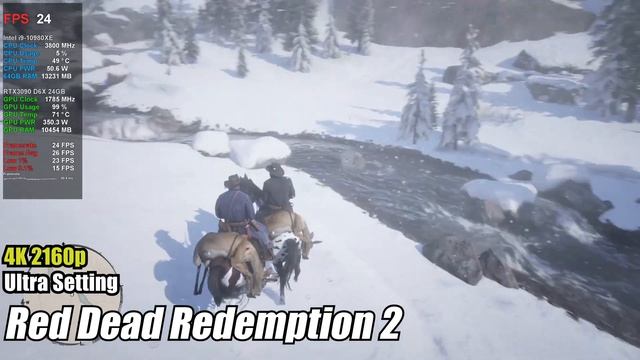 I9-10980XE + RTX3090 | Test In 9 Games | 4K