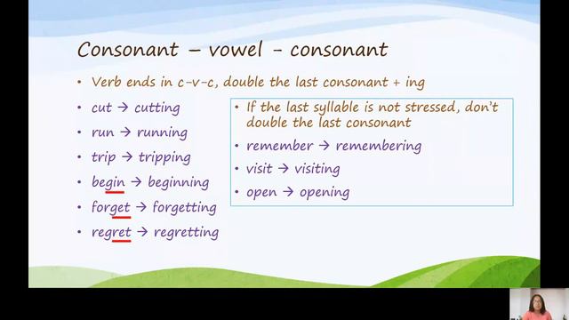 Spelling Rules: Words with -ing смотреть онлайн
