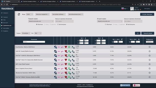 Как покупать скины дешевле автопокупки | Схема заработка в стим смотреть онлайн