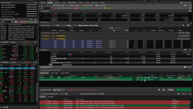 Stock Market Order Types Explained | ThinkorSwim Tutorial смотреть онлайн