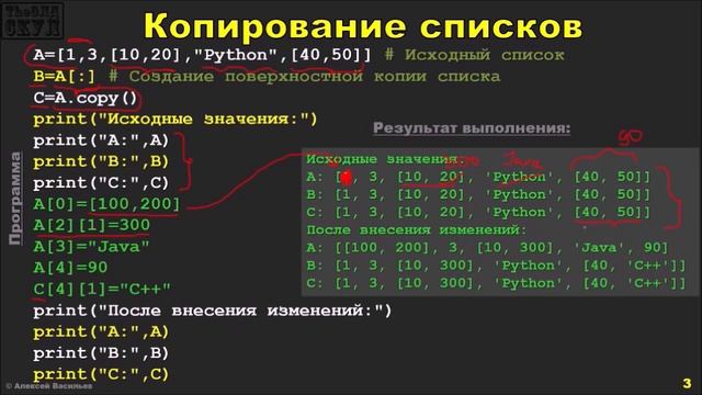 [12] Изучаем Python. Создание копии списка смотреть онлайн