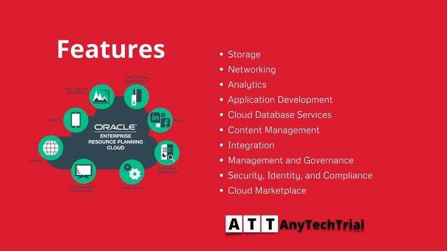 Oracle ERP Cloud Software | Manufacturing - Enterprise Resource Planning Software | AnyTechTrial.Co смотреть онлайн