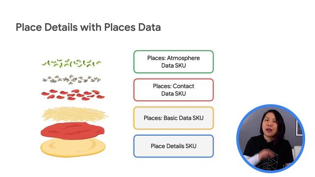 Quick tip: Reduce Place Details costs with one parameter смотреть онлайн
