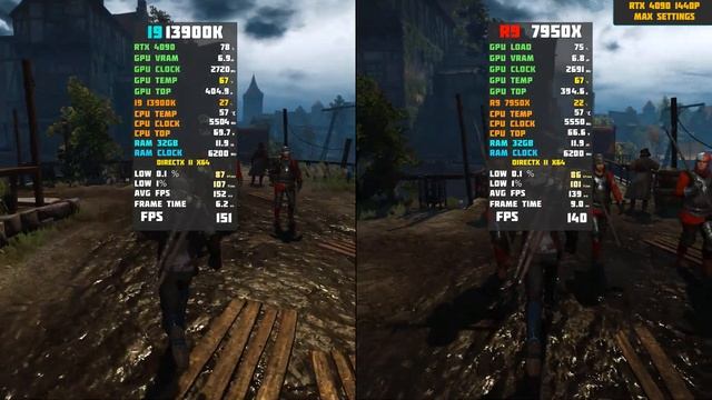 i9 13900K vs R9 7950X - RTX 4090 | 9 Games Test смотреть онлайн