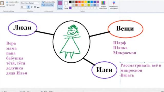 Социальный атом Полины - как учит нас Якоб Леви Морено смотреть онлайн