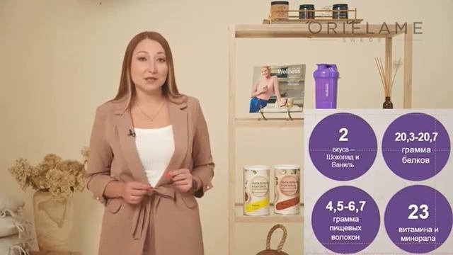 Питательный коктейль для контроля веса - замена еды смотреть онлайн