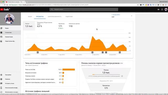 Моя статистика развития YouTube блога... смотреть онлайн