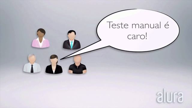 Alura | Curso de Testes: TDD com Java - Aula 1 смотреть онлайн