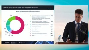 ГИСП. Возможности системы и цифровые сервисы для помощи в проведении госзакупок, 9 мин. (06.10.2021)