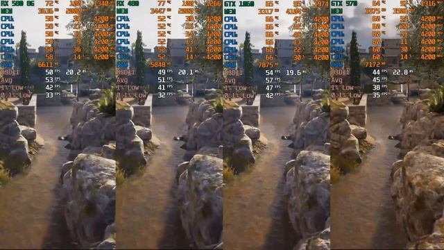 RX 580 vs RX 480 vs GTX 1060 vs GTX 970 Test in 7 Games смотреть онлайн