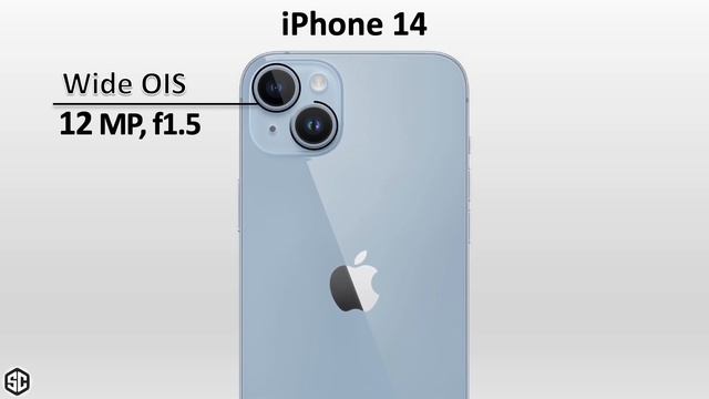 Google Pixel 7 VS Samsung Galaxy S22 VS iPhone 14 смотреть онлайн