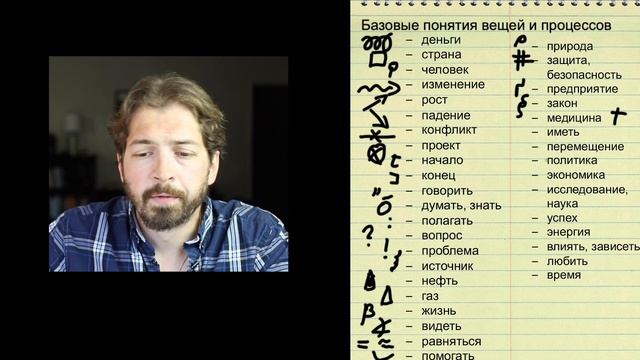 Переводческая скоропись 2.0 смотреть онлайн