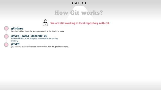 06 Git status log diff commit HEAD смотреть онлайн