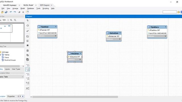 2. Crear una Base de Datos usando Workbench 6.3, Modulo de Usuario смотреть онлайн