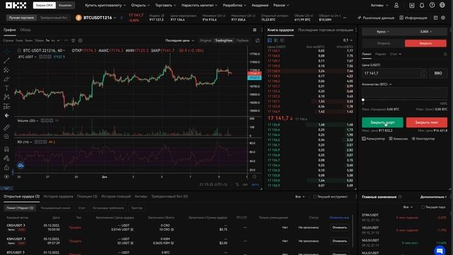 ↪ ФЬЮЧЕРСЫ В OKX. Как начать торговлю Фьючерсами | Инструкция (Гайд)