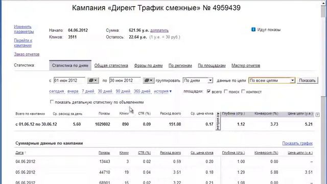 Урок 5 2 Яндекс Директ автоброкер раздел СТАТИСТИКА