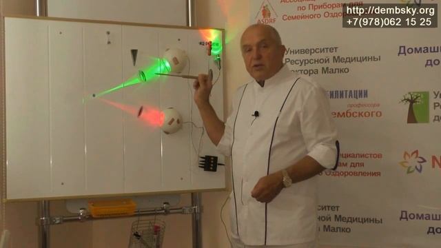 Если глаз косит, то роль призмы очень велика! Помощь при косоглазии смотреть онлайн