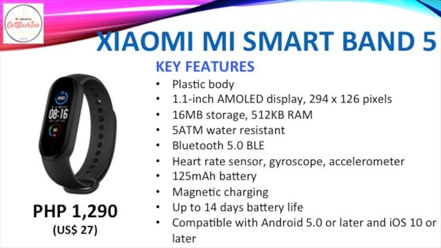 Huawei Band 6 Specs, Price & the Competition смотреть онлайн
