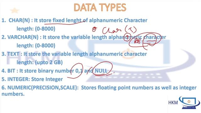 Data Types In SQL смотреть онлайн