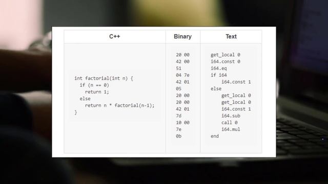 НОВАЯ ЗАМЕНА JAVASCRIPT? Что такое WebAssembly. смотреть онлайн