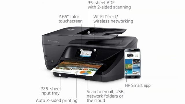 Mobile Printers: Top 5 Best Mobile Printers смотреть онлайн