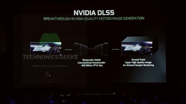 NVIDIA GeForce RTX Official Launch Event смотреть онлайн