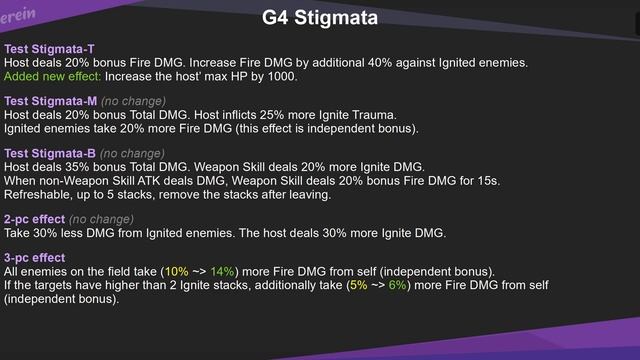6.9 Beta V2 - Sirin Adjustment, ER, Abyss, Top-up Event, Battle Pass смотреть онлайн