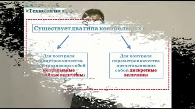 Тренинг "Контрольные карты" смотреть онлайн