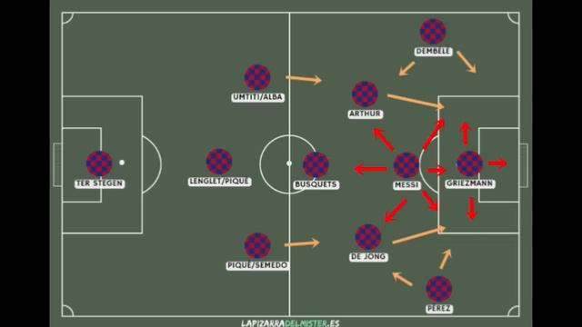 ¿CÓN QUÉ ESQUEMA JUGARÁ EL BARÇA DE SETIÉN? | ¿3-5-2, 4-3-3, OTRO? смотреть онлайн
