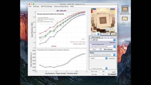 How to Read an Imatest Plot: Tonal Response, White Balance, and Gamma смотреть онлайн