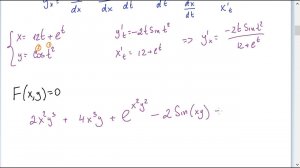 МА-4 Производная. Основные теоремы дифф. исчисления (231-33х)
