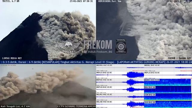 Berburu Awan Panas Guguran bersama Induk Frekom 7:28 WIB смотреть онлайн