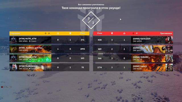 КВ Левики │ Апчихбла │ Crossout смотреть онлайн